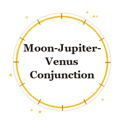 Moon-Jupiter-Venus Conjunction